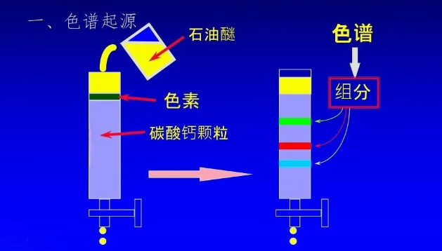 图片关键词 图片关键词