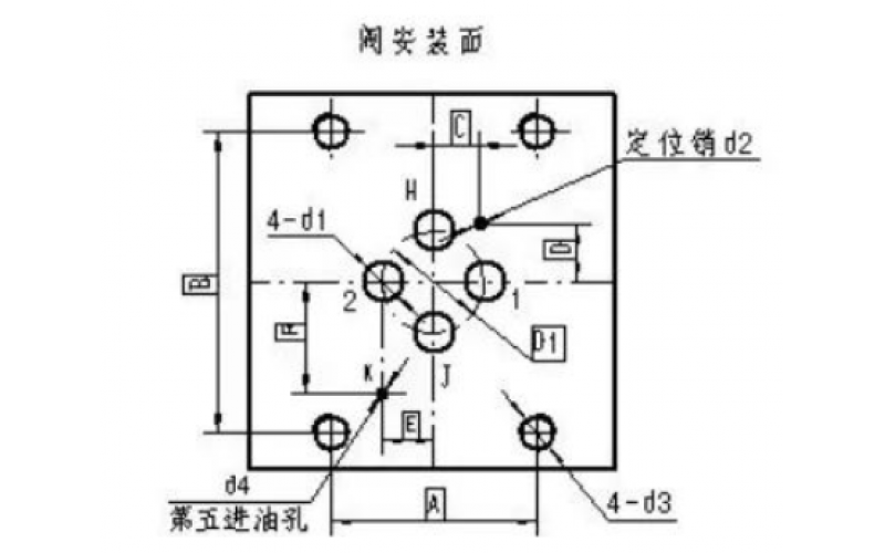 ERQ-300系列伺服阀的漏油问题分析-天博体育在线注册,天博体育（中国）