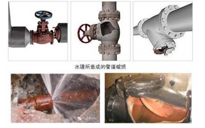 蒸汽主管怎么正确布置疏水点才能有效避免安全隐患知识分享-天博体育在线注册,天博体育（中国）设备