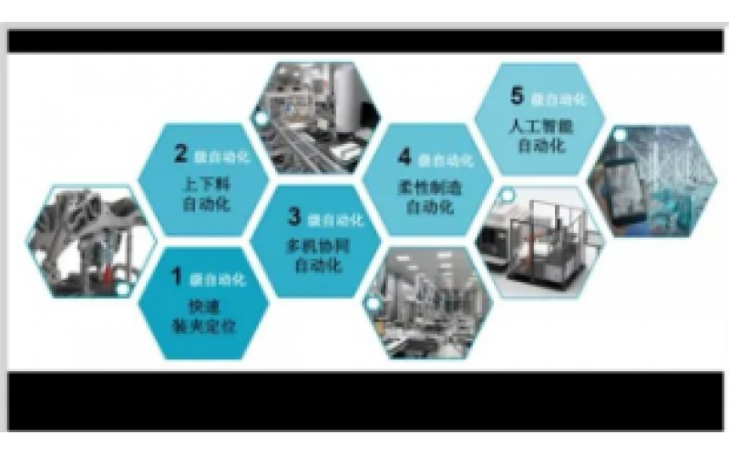 4-20mA到现场总线知识分享-KWZK天博体育在线注册,天博体育（中国）