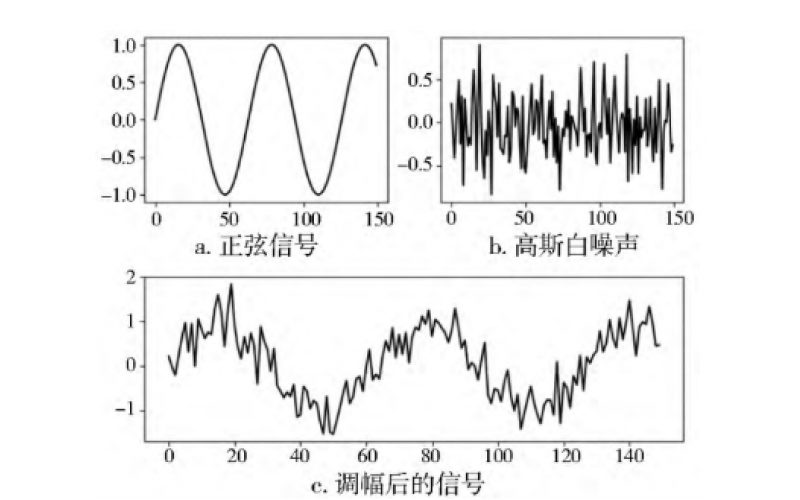 兆瓦级风电齿轮箱高速齿轮断齿失效分析知识分享-天博体育在线注册,天博体育（中国）官网